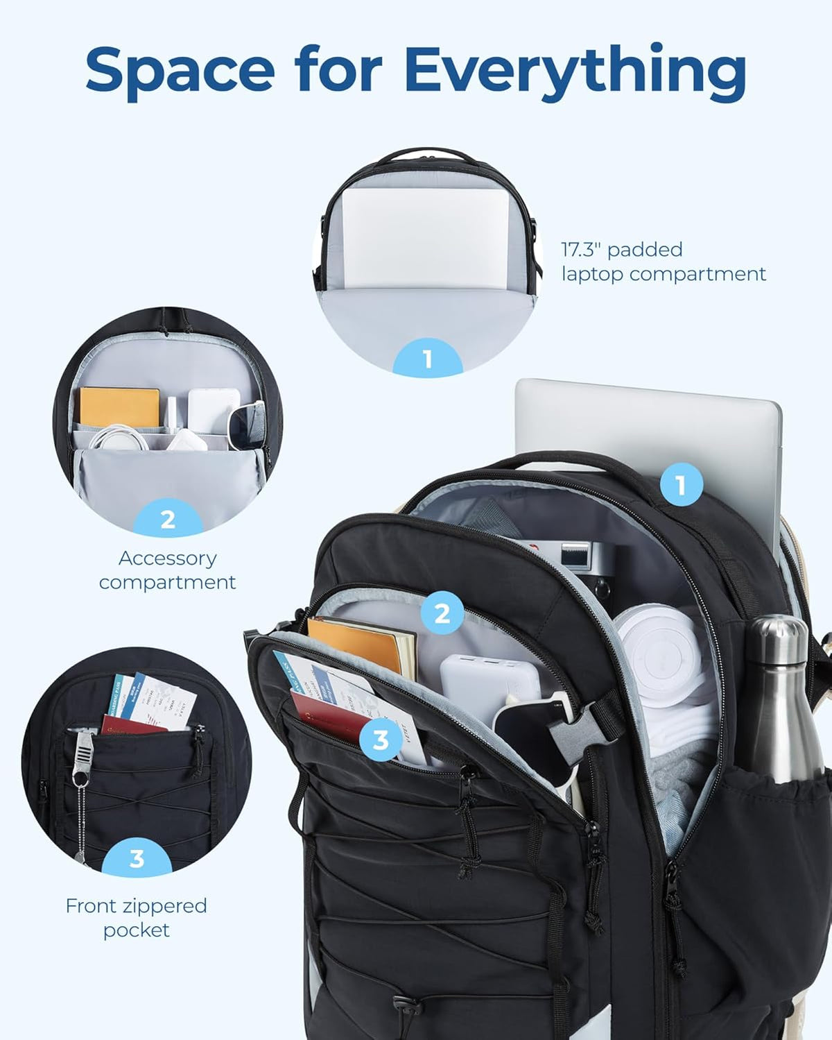 30L Travel Backpack, 15.6 Inch Carry On Backpack Flight Approved, Water Resistant Weekender Bag Daypack, Camel