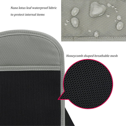 Neck Wallet,RFID Blocking Passport Holder,Travel Neck Pouch Passport Holder for Women and Men Keep Valuables Safe for Secure Travels