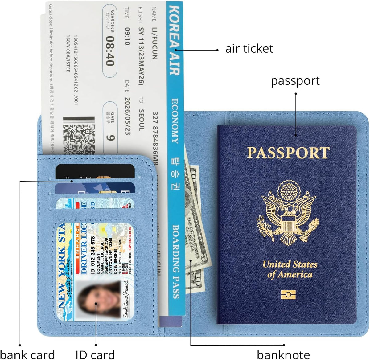 Passport Holder for Travel Essentials, RFID Blocking Passport Cover Wallet Card Case for Women and Men, PU Leather, Black