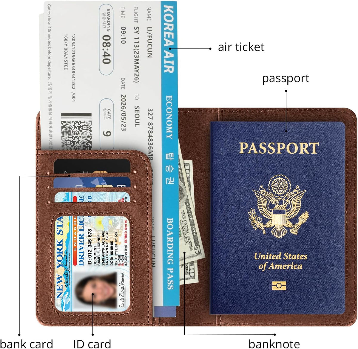 Passport Holder for Travel Essentials, RFID Blocking Passport Cover Wallet Card Case for Women and Men, PU Leather, Black