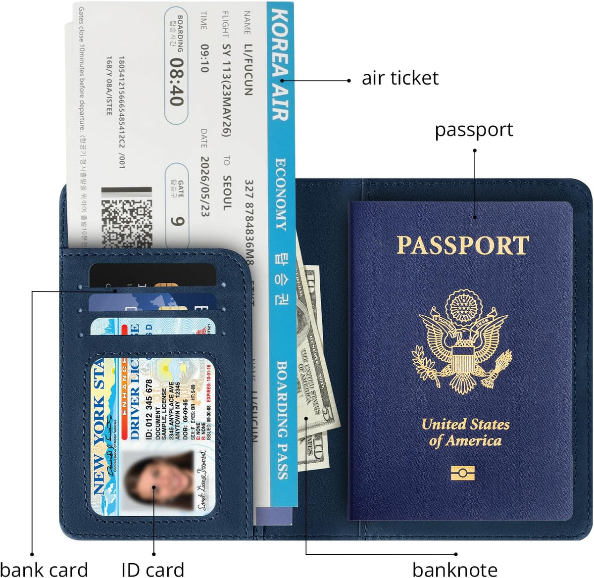 Passport Holder for Travel Essentials, RFID Blocking Passport Cover Wallet Card Case for Women and Men, PU Leather, Black