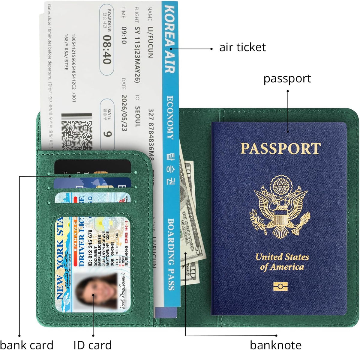 Passport Holder for Travel Essentials, RFID Blocking Passport Cover Wallet Card Case for Women and Men, PU Leather, Black