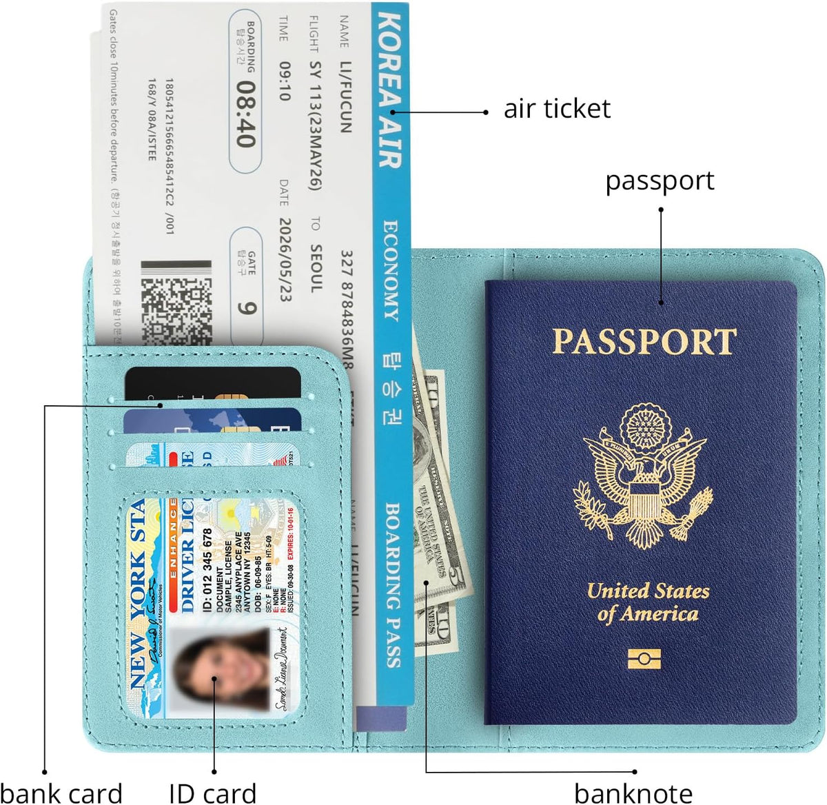 Passport Holder for Travel Essentials, RFID Blocking Passport Cover Wallet Card Case for Women and Men, PU Leather, Black