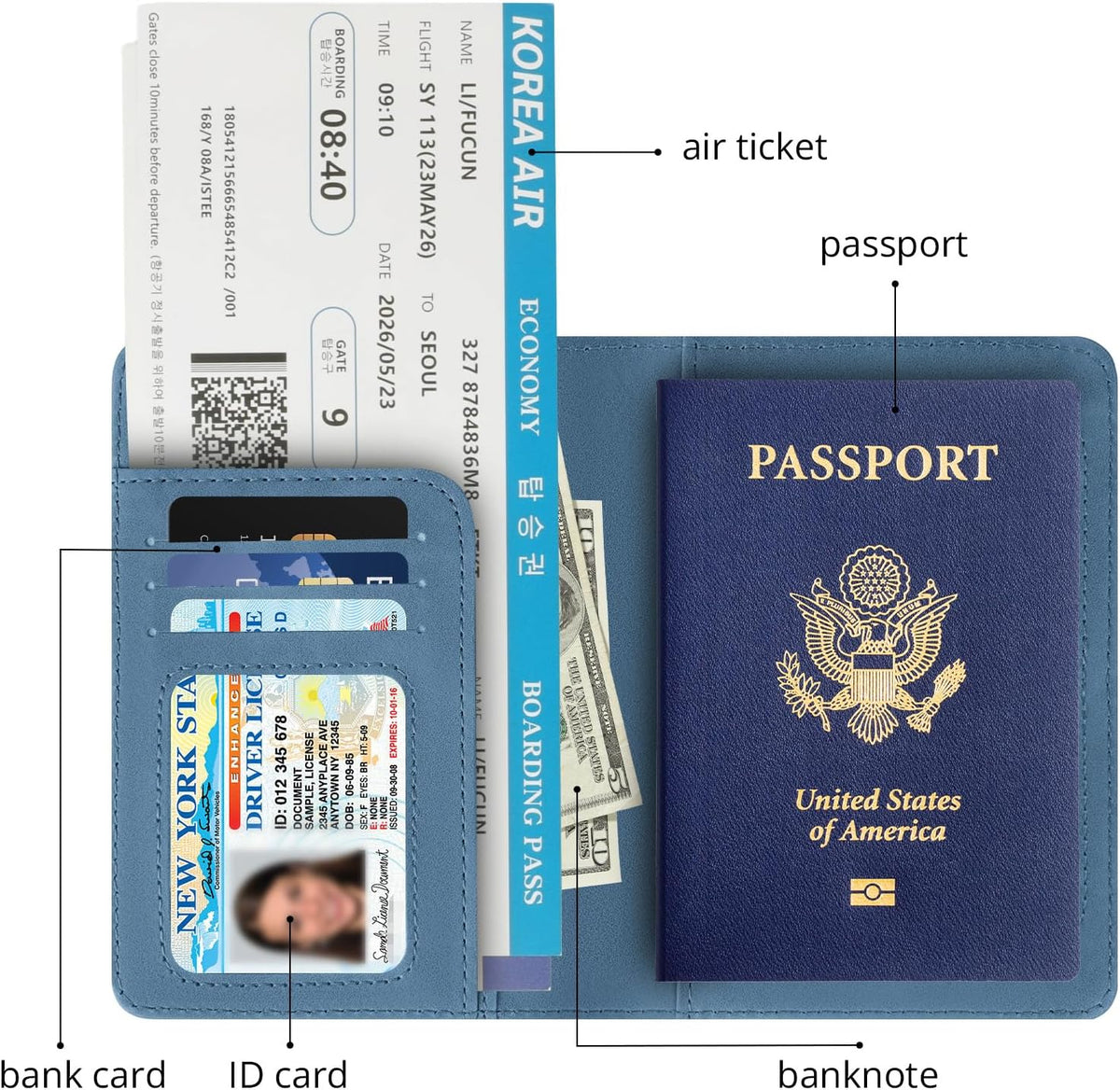 Passport Holder for Travel Essentials, RFID Blocking Passport Cover Wallet Card Case for Women and Men, PU Leather, Black