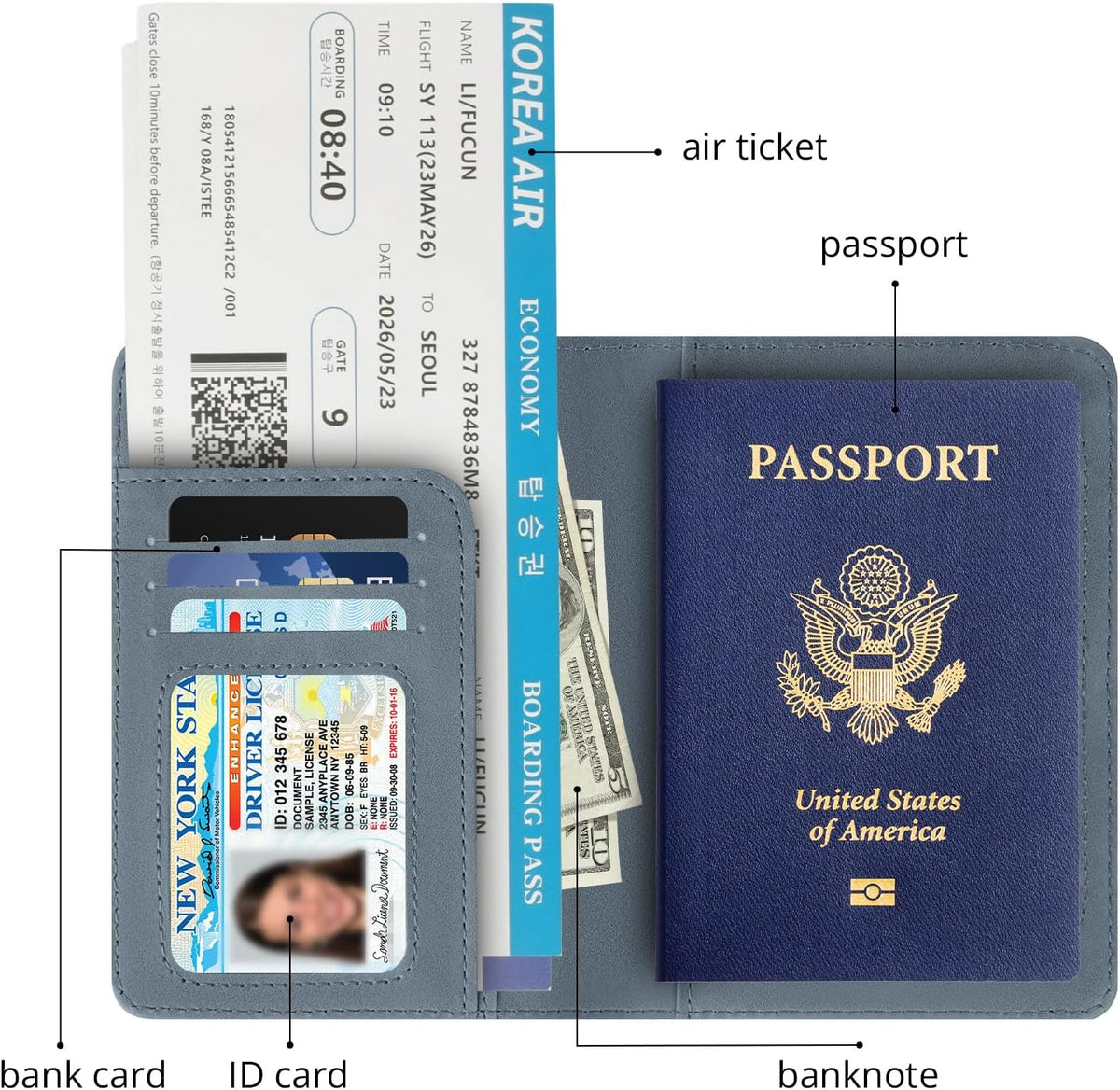 Passport Holder for Travel Essentials, RFID Blocking Passport Cover Wallet Card Case for Women and Men, PU Leather, Black