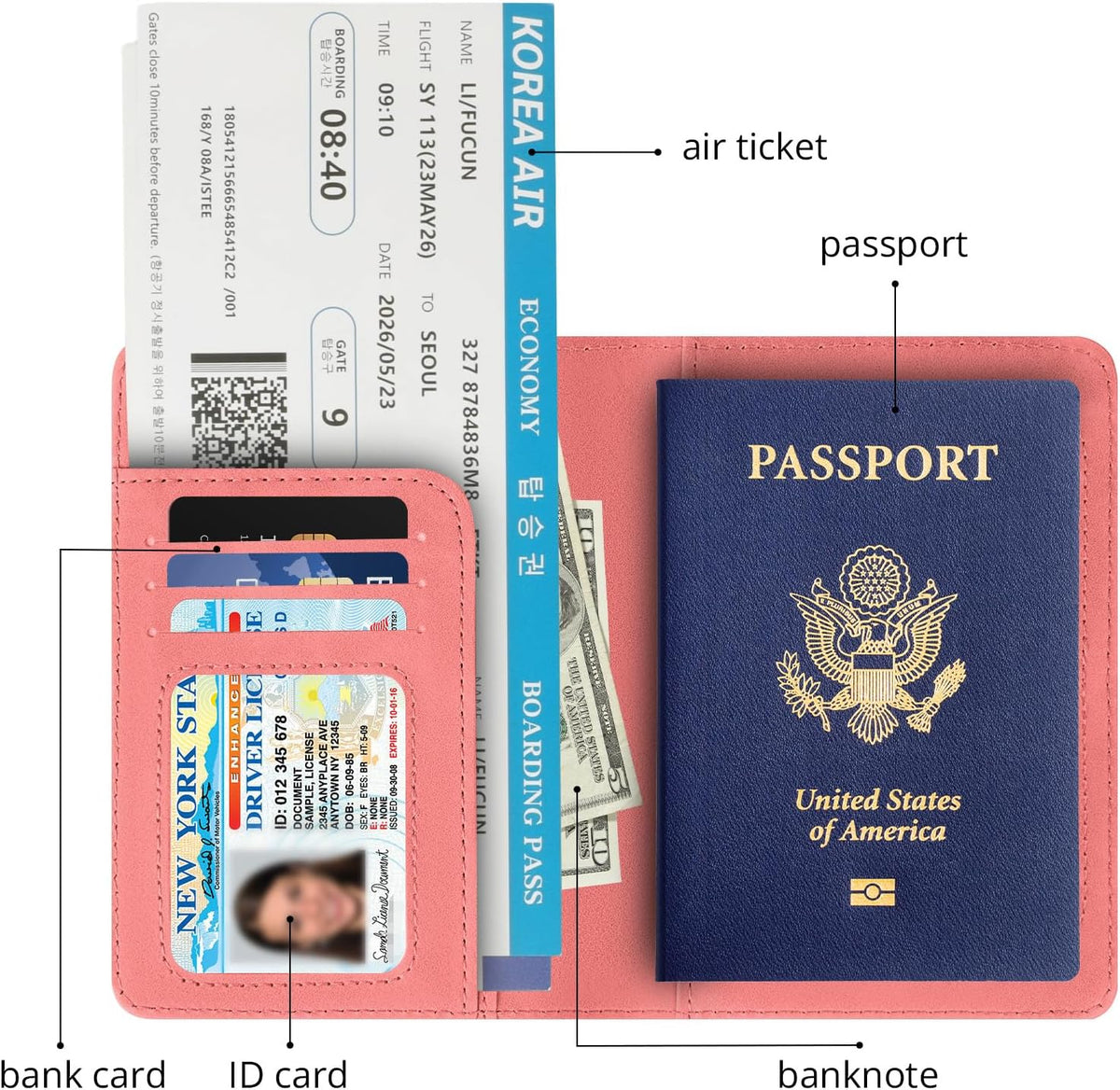 Passport Holder for Travel Essentials, RFID Blocking Passport Cover Wallet Card Case for Women and Men, PU Leather, Black
