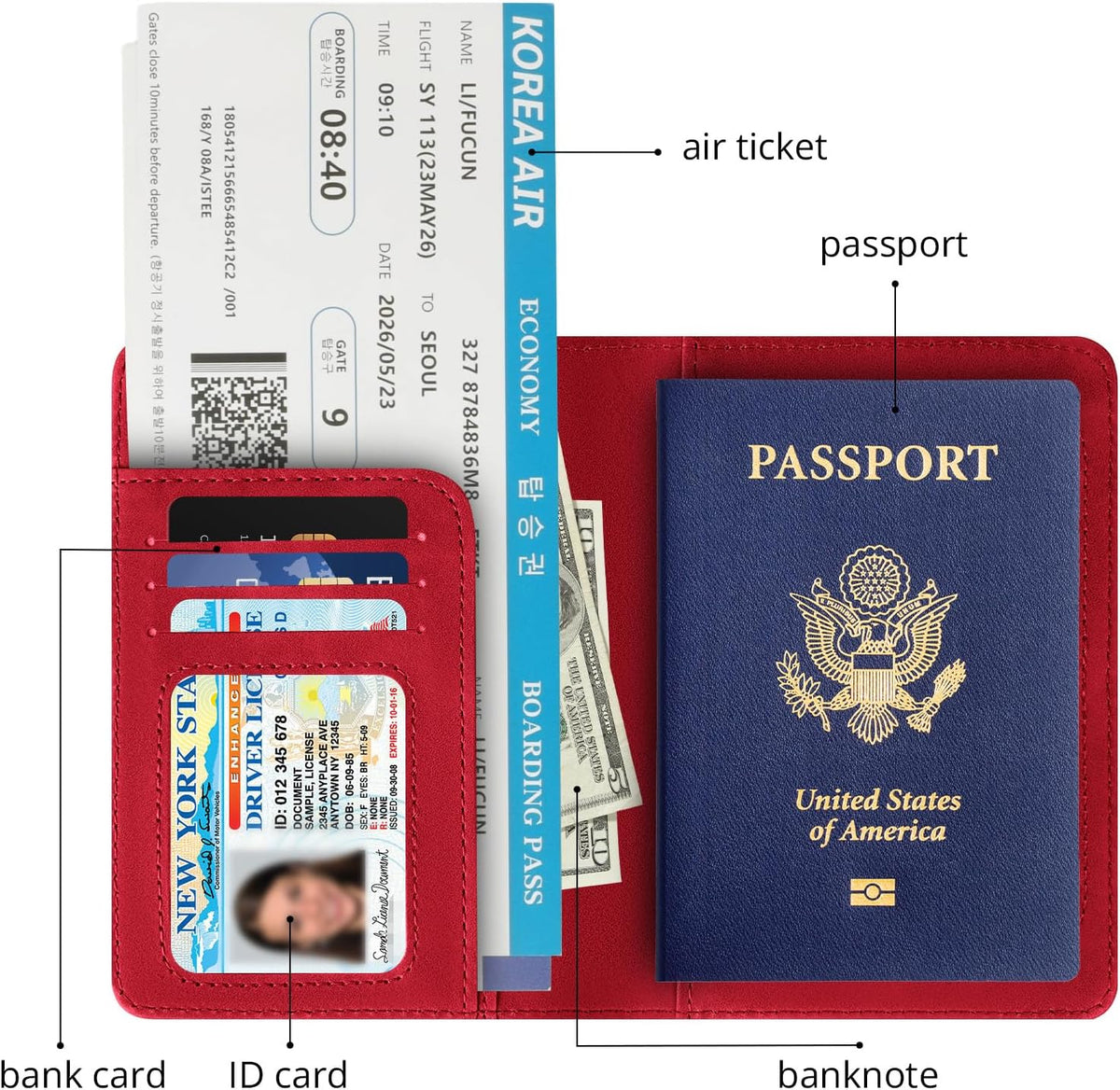 Passport Holder for Travel Essentials, RFID Blocking Passport Cover Wallet Card Case for Women and Men, PU Leather, Black