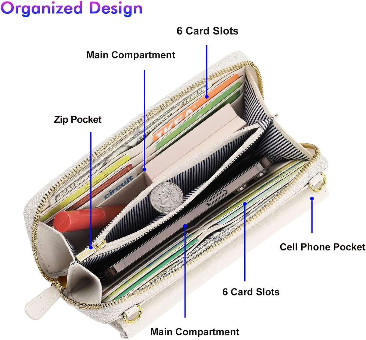 Small Purse for Women, RFID Blocking Wristlet Wallet, Crossbody Clutch with Cell Phone Pocket