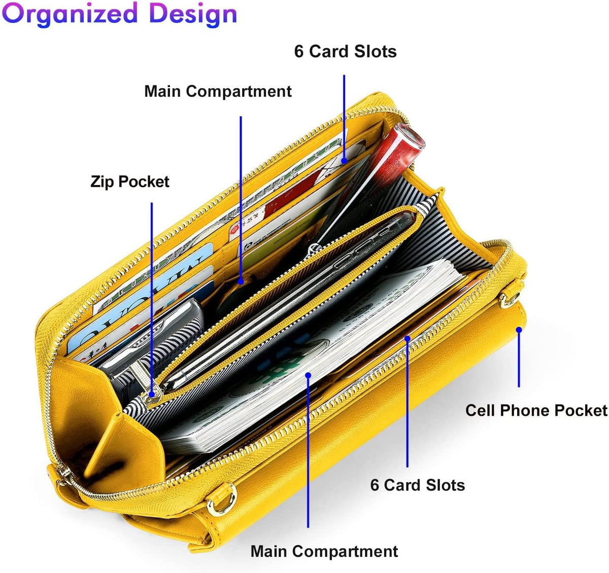 Small Purse for Women, RFID Blocking Wristlet Wallet, Crossbody Clutch with Cell Phone Pocket