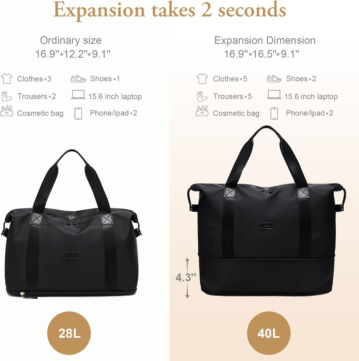 Travel Duffle Bag, Waterproof Weekender Carry On Tote Bags for Women, Sport Gym Bag for Men, Hospital Bag for Labor and Delivery, Overnight Luggage Bag with Trolley Sleeve Black