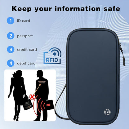 Travel Wallet Passport Holder, Family Passport Holder with RFID Blocking, Portable and Foldable Unisex Travel Essentials,Waterproof Used for Money, Flight Tickets Credit Card, Men and Women (Black)