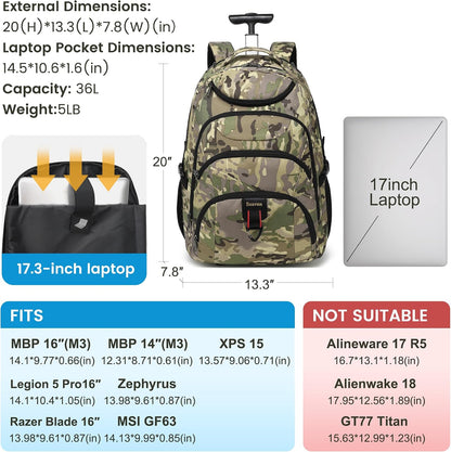 Rolling Backpack for Women, 17.3 Inch Wheeled Laptop Backpack,Large Travel Carry-On Bag for Teachers College Students, USB Charging Port Waterproof Business for Airplane Overnight Luggage，Pink