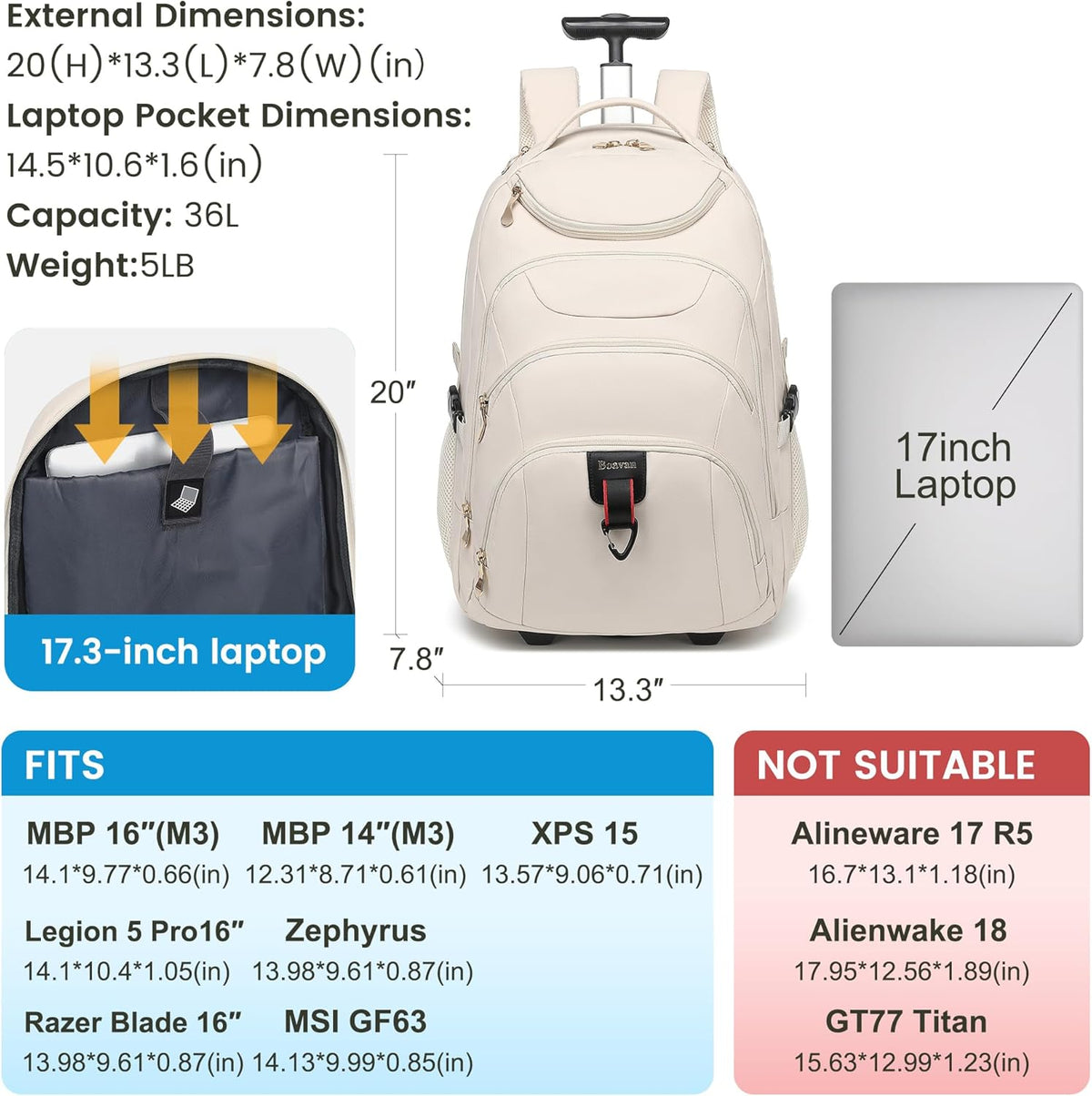 Rolling Backpack for Women, 17.3 Inch Wheeled Laptop Backpack,Large Travel Carry-On Bag for Teachers College Students, USB Charging Port Waterproof Business for Airplane Overnight Luggage，Pink