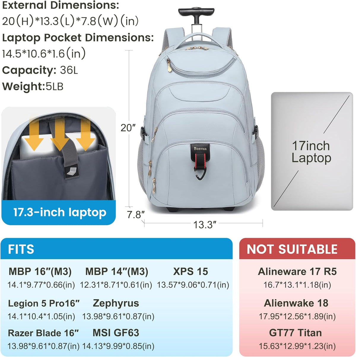 Rolling Backpack for Women, 17.3 Inch Wheeled Laptop Backpack,Large Travel Carry-On Bag for Teachers College Students, USB Charging Port Waterproof Business for Airplane Overnight Luggage，Pink