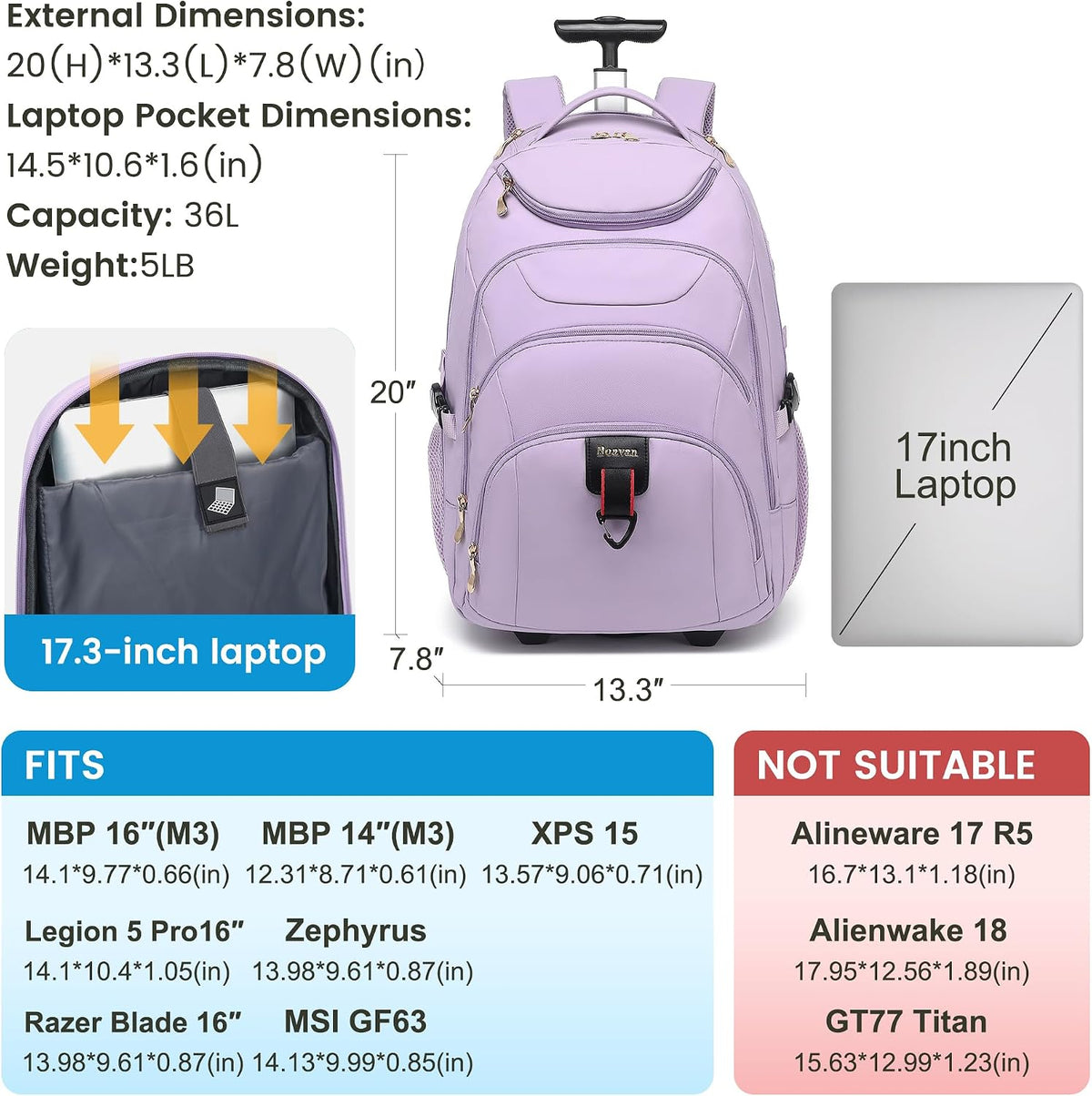 Rolling Backpack for Women, 17.3 Inch Wheeled Laptop Backpack,Large Travel Carry-On Bag for Teachers College Students, USB Charging Port Waterproof Business for Airplane Overnight Luggage，Pink