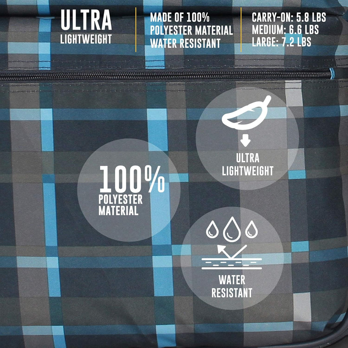 Ultra Lightweight Carry On - Softside 22.8-inch Expandable Luggage - Small Rolling Bag Fits Most Airline Compartments - Durable 8-Spinner Wheels Suitcase (Black)