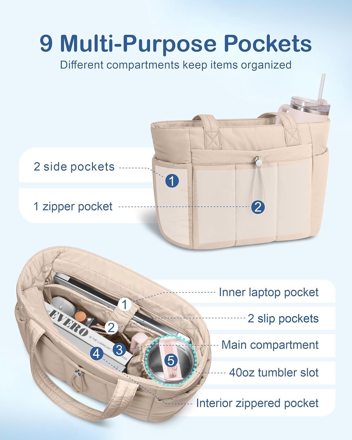 Puffy Tote Bag for Women with Cup Holder & Laptop Compartment & Cosmetic Bag & Trolley Sleeve for Work, Travel