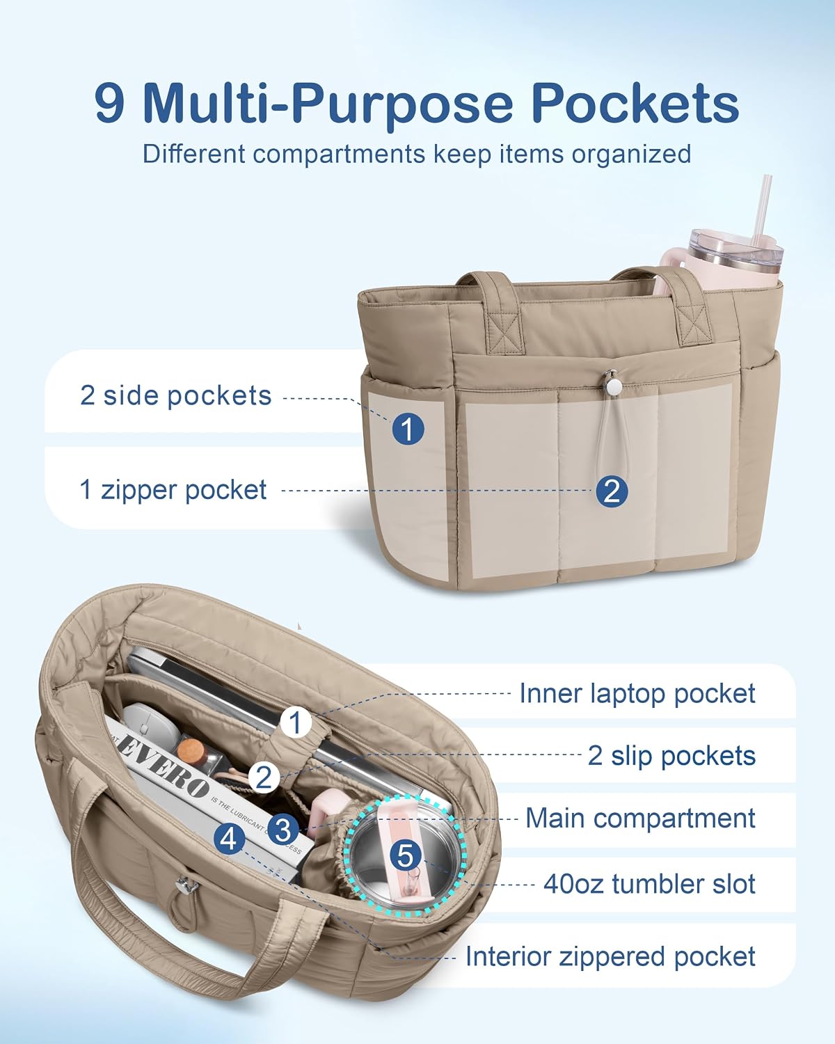 Puffy Tote Bag for Women with Cup Holder & Laptop Compartment & Cosmetic Bag & Trolley Sleeve for Work, Travel