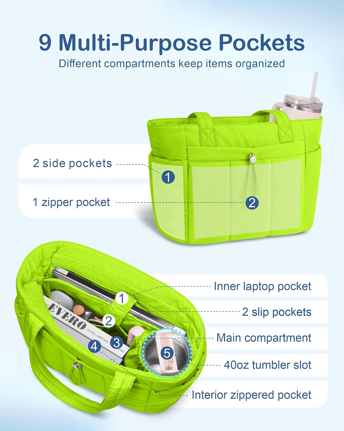 Puffy Tote Bag for Women with Cup Holder & Laptop Compartment & Cosmetic Bag & Trolley Sleeve for Work, Travel