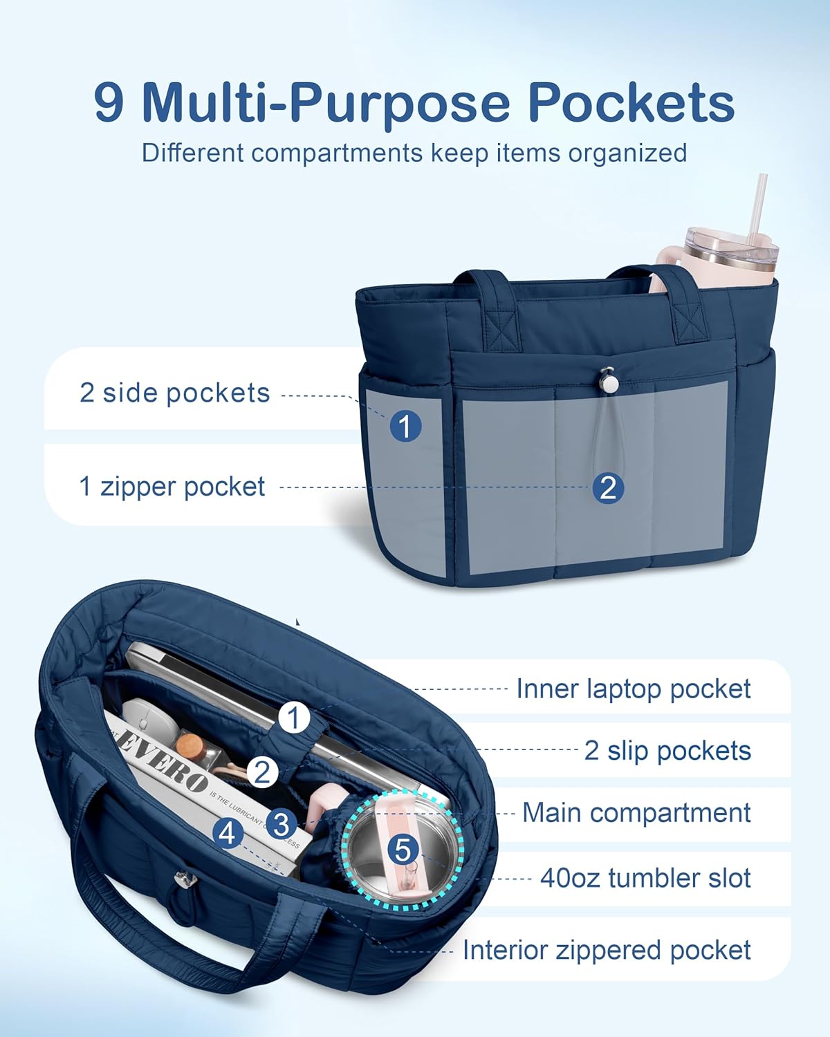 Puffy Tote Bag for Women with Cup Holder & Laptop Compartment & Cosmetic Bag & Trolley Sleeve for Work, Travel