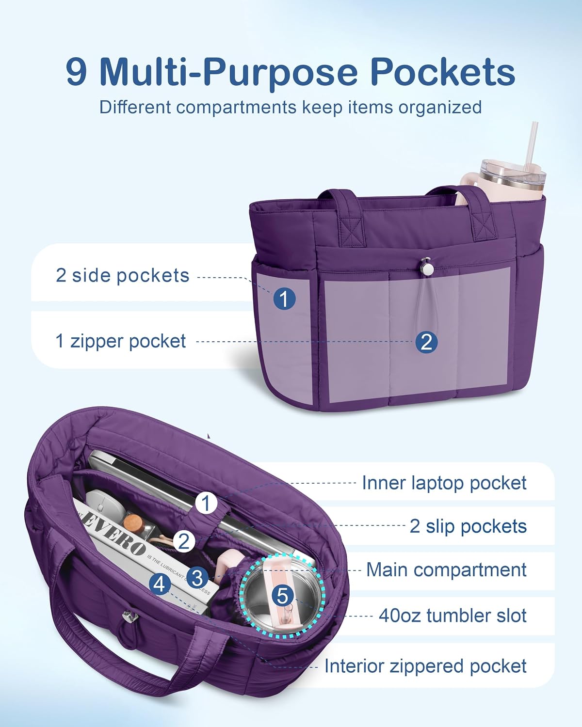 Puffy Tote Bag for Women with Cup Holder & Laptop Compartment & Cosmetic Bag & Trolley Sleeve for Work, Travel
