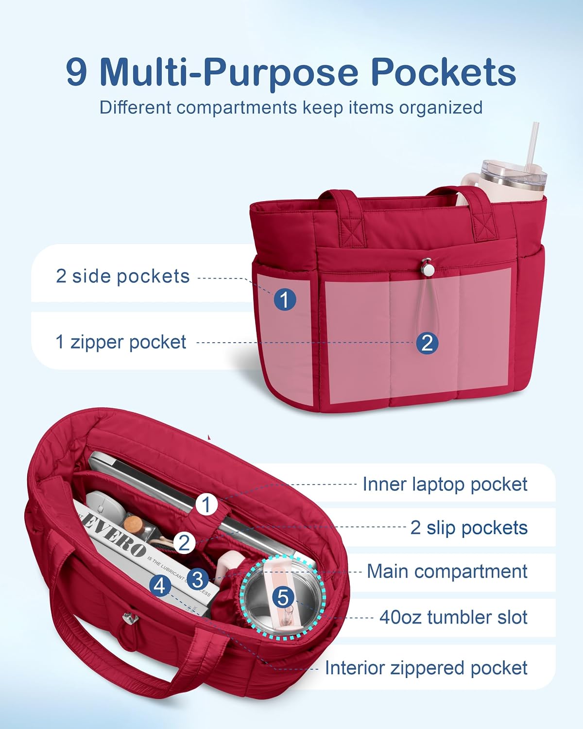 Puffy Tote Bag for Women with Cup Holder & Laptop Compartment & Cosmetic Bag & Trolley Sleeve for Work, Travel