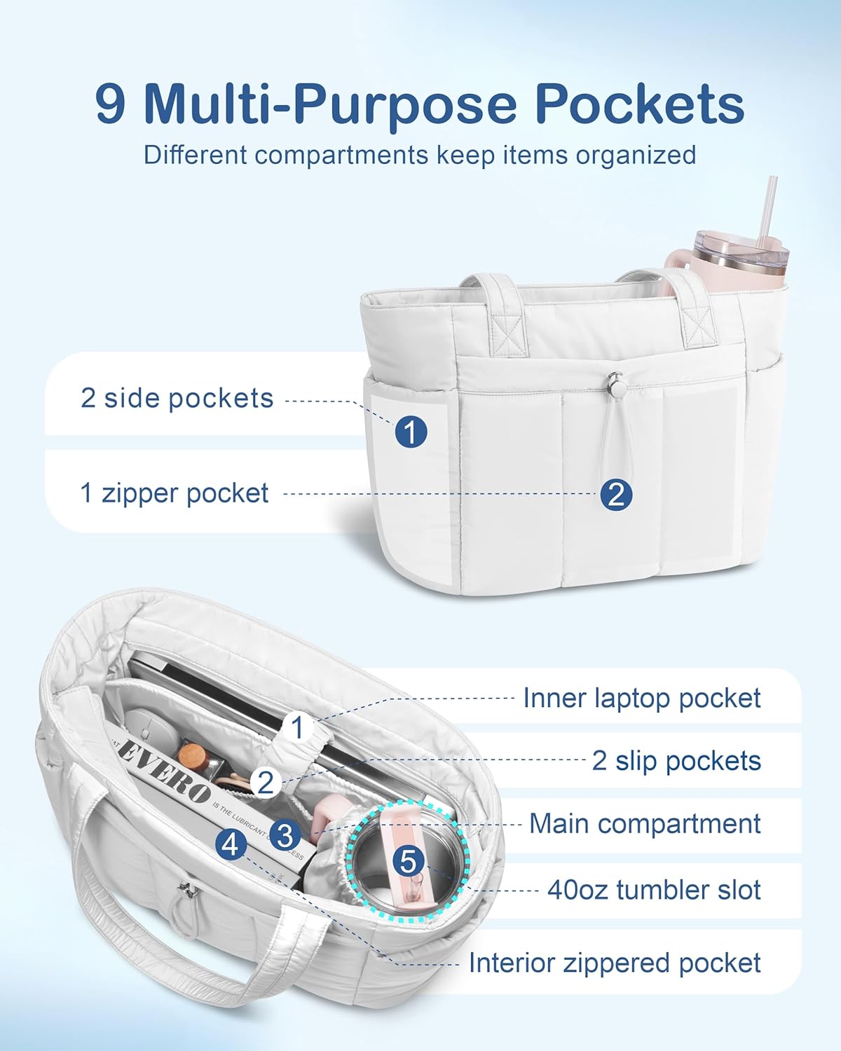 Puffy Tote Bag for Women with Cup Holder & Laptop Compartment & Cosmetic Bag & Trolley Sleeve for Work, Travel