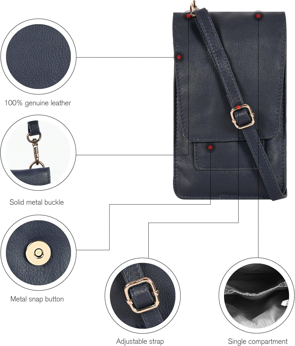 Small Crossbody Bag For Women - Mini Cell Phone Purse - Crossover Wallet Bag With Adjustable Shoulder Strap