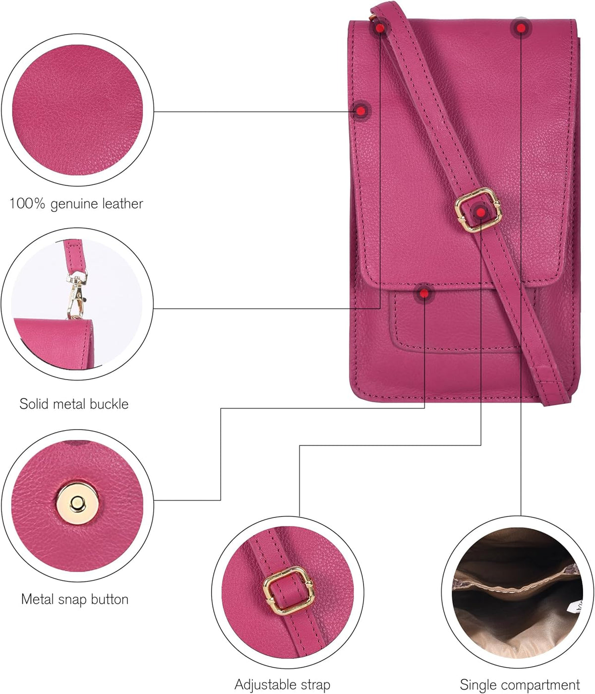 Small Crossbody Bag For Women - Mini Cell Phone Purse - Crossover Wallet Bag With Adjustable Shoulder Strap