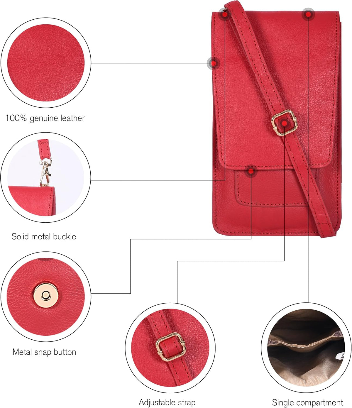 Small Crossbody Bag For Women - Mini Cell Phone Purse - Crossover Wallet Bag With Adjustable Shoulder Strap