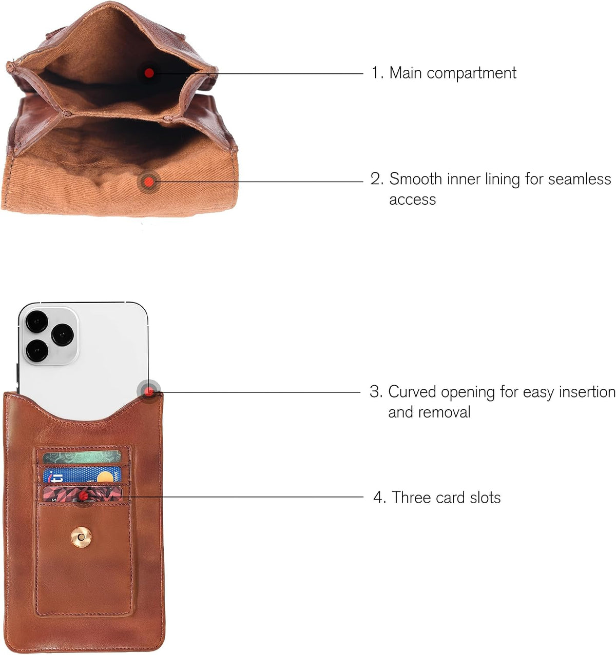 Small Crossbody Bag For Women - Mini Cell Phone Purse - Crossover Wallet Bag With Adjustable Shoulder Strap