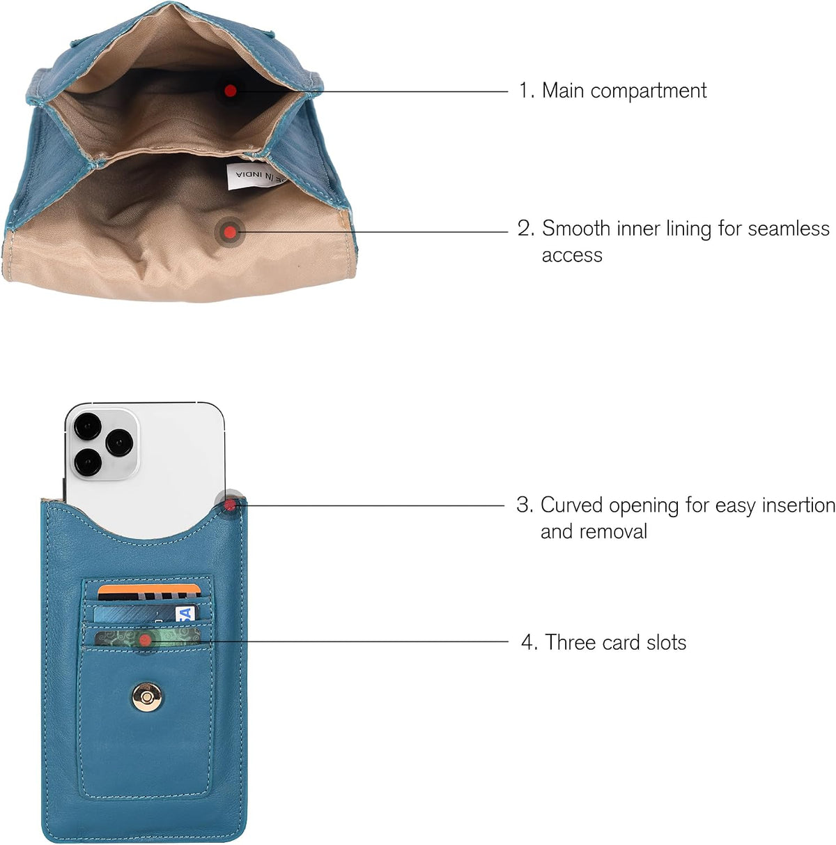 Small Crossbody Bag For Women - Mini Cell Phone Purse - Crossover Wallet Bag With Adjustable Shoulder Strap