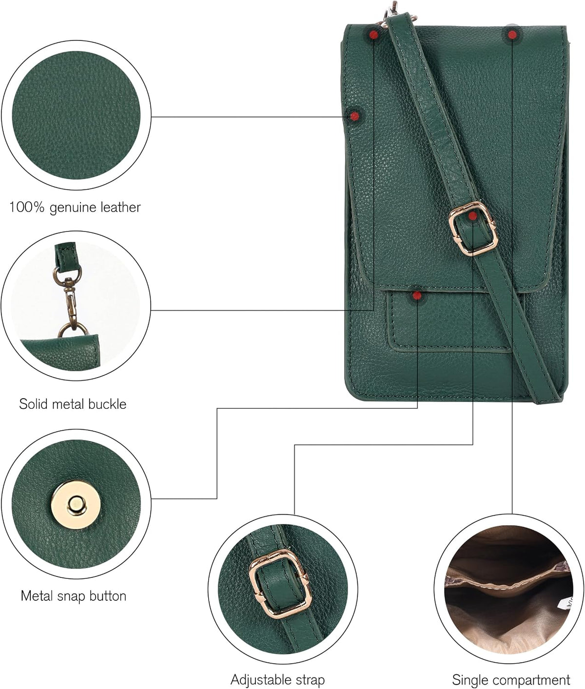 Small Crossbody Bag For Women - Mini Cell Phone Purse - Crossover Wallet Bag With Adjustable Shoulder Strap