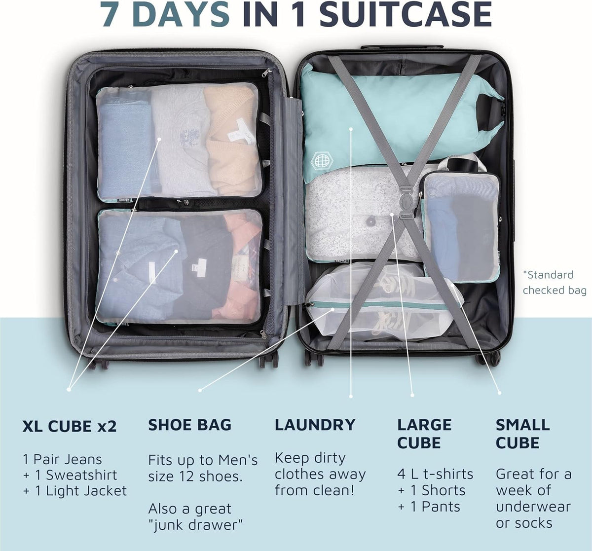 Large Packing Cube Set with See Through Mesh- Compression Packing Cubes Travel Organizers (White)
