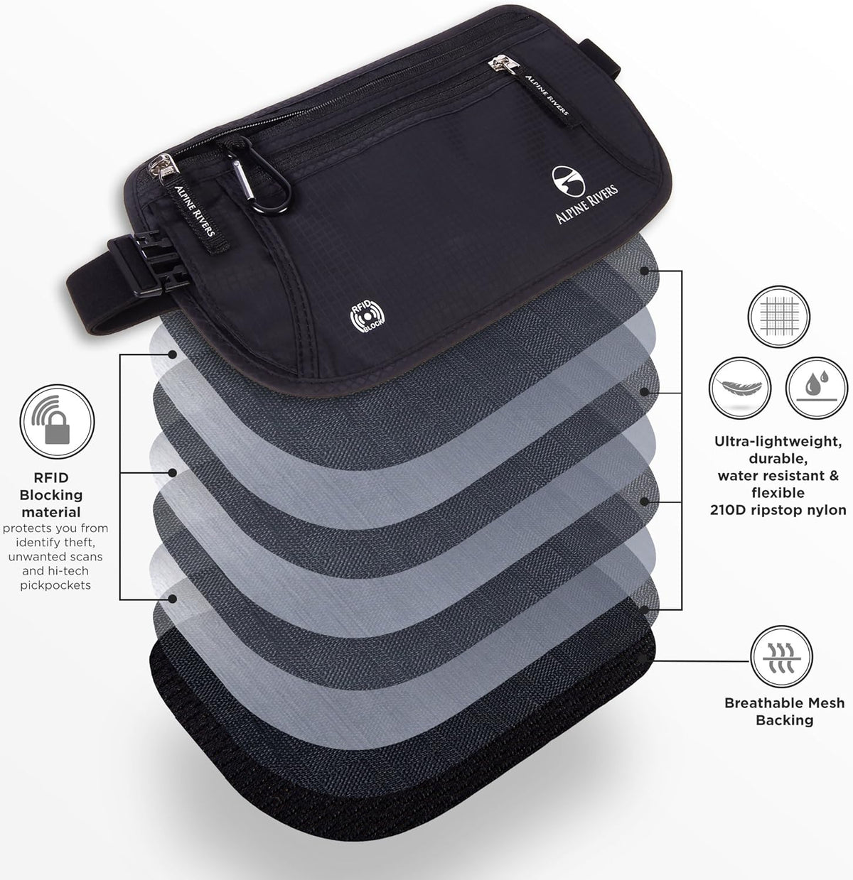 Money Belt for Travel - RFID Hidden Wallet, Sahara Sand | Triple-layer RFID shielding, hidden passport holder and waist wallet, 7 card sleeves included, fits 26-56 inch waists
