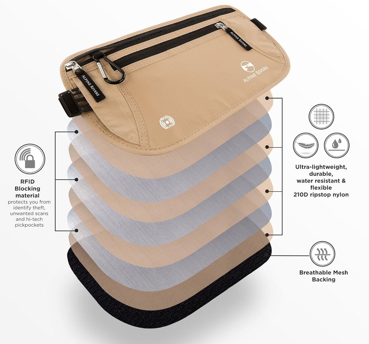 Money Belt for Travel - RFID Hidden Wallet, Sahara Sand | Triple-layer RFID shielding, hidden passport holder and waist wallet, 7 card sleeves included, fits 26-56 inch waists