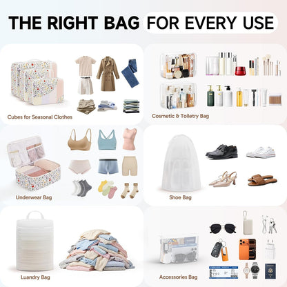 10 Set Packing Cubes for Travel,Gifts for Women Mom,Anti-Tearing Suitcase Organizer,with Over 1000 pcs Mesh Holes,Vacation Essentials & Accessories for Cruise Ship