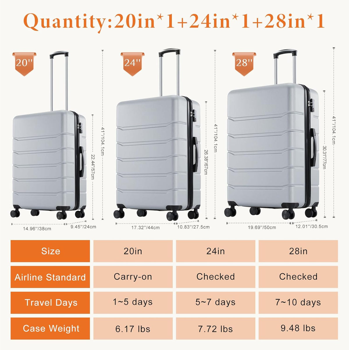 Carry on Luggage, Hard Shell ABS Suitcase with Double Spinner Wheels, Lightweight Expandable Rolling Suit Case with TSA Lock, 21 Inch Charcoal Black