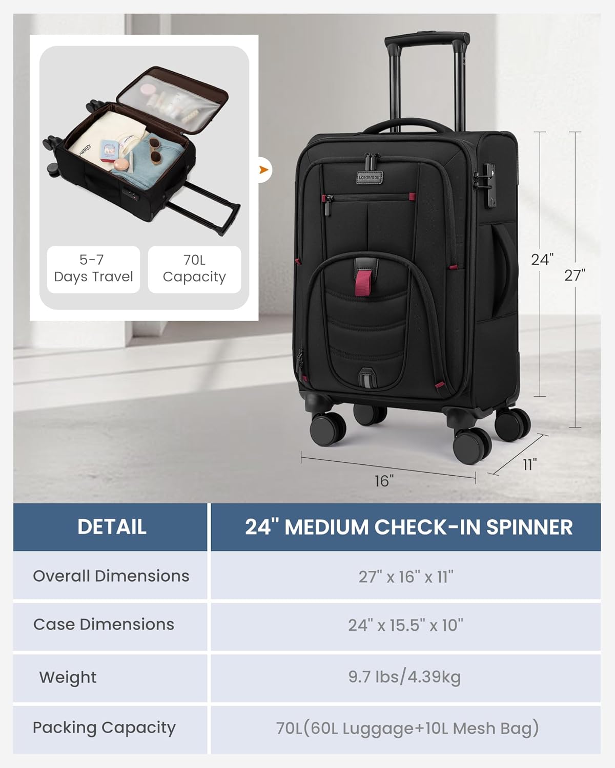 Carry On Luggage Airline Approved, Suitcases with Spinner Wheels, Softside Carry-on Luggage with TSA Lock for Men Women Business Trip, Lightweight Large Capacity Luggage for Travel, Grey