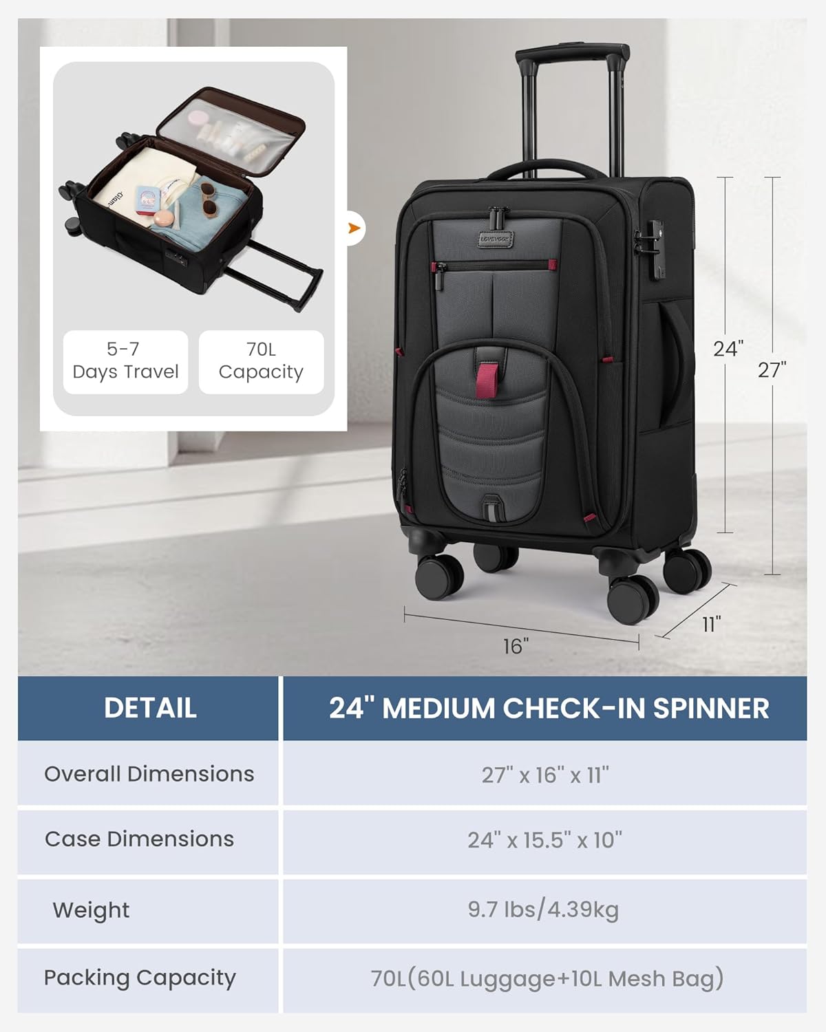 Carry On Luggage Airline Approved, Suitcases with Spinner Wheels, Softside Carry-on Luggage with TSA Lock for Men Women Business Trip, Lightweight Large Capacity Luggage for Travel, Grey