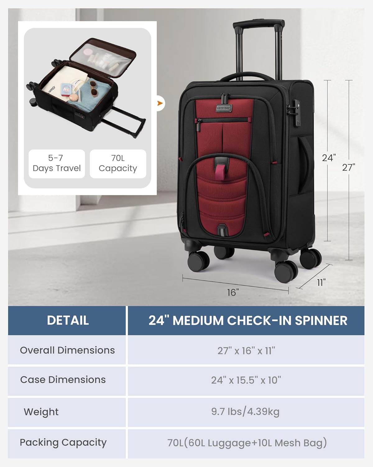 Carry On Luggage Airline Approved, Suitcases with Spinner Wheels, Softside Carry-on Luggage with TSA Lock for Men Women Business Trip, Lightweight Large Capacity Luggage for Travel, Grey