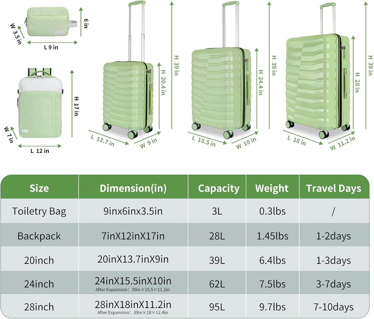 22×14×9 Airline Approved Carry On Luggage with Front Open Pocket, Spinner Wheels, ABS+PC Hardshell Small 20inch Suitcase with Protective Cover and Luggage Tag, Avocado Green