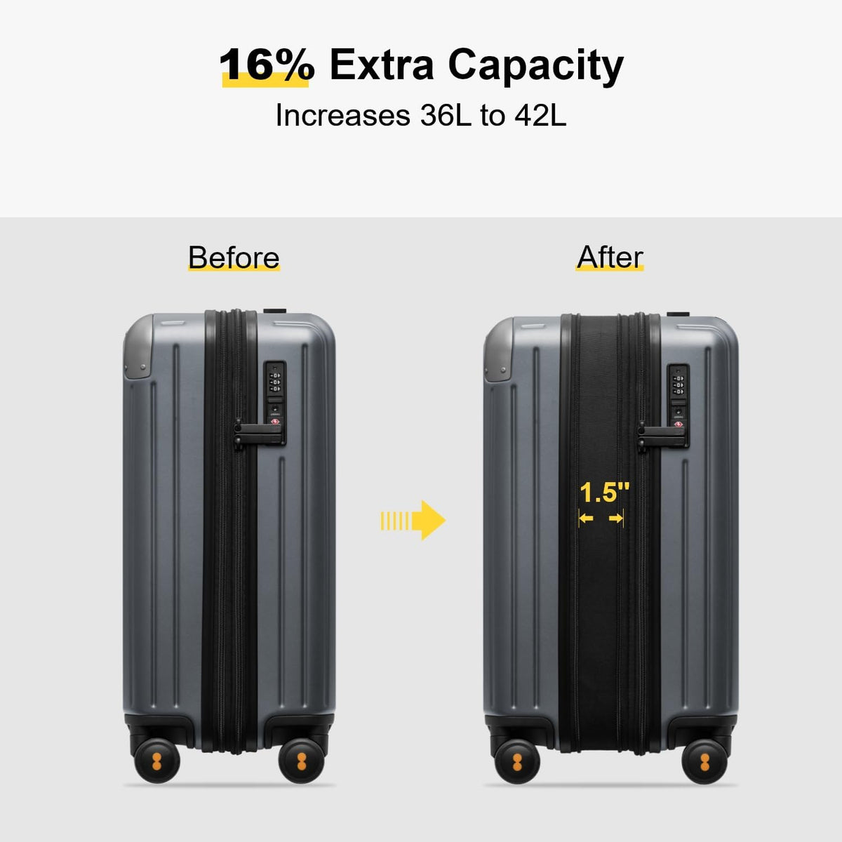 Carry on Luggage Airline Approved, Hardshell Suitcases with Spinner Wheels, PC Expandable Luggage, 20 Inch, Black