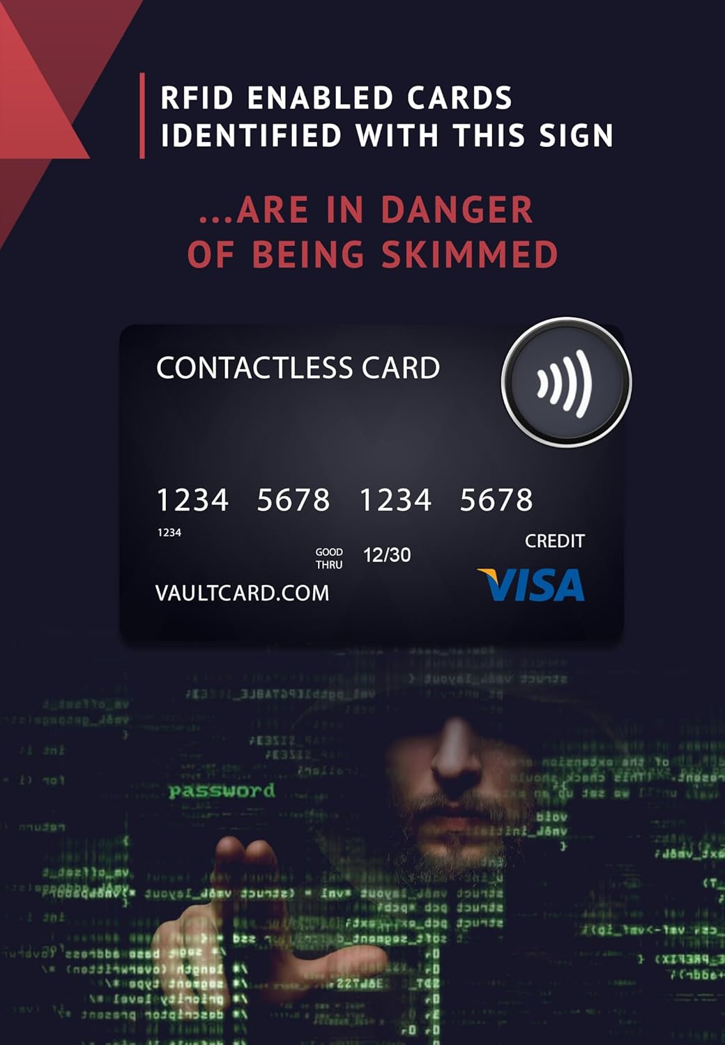 VAULTCARD - RFID Blocking & Jamming Credit & Debit Card Protection for Wallet and Passport - Superior NFC Anti-Theft, Patented Multi-Card Defense