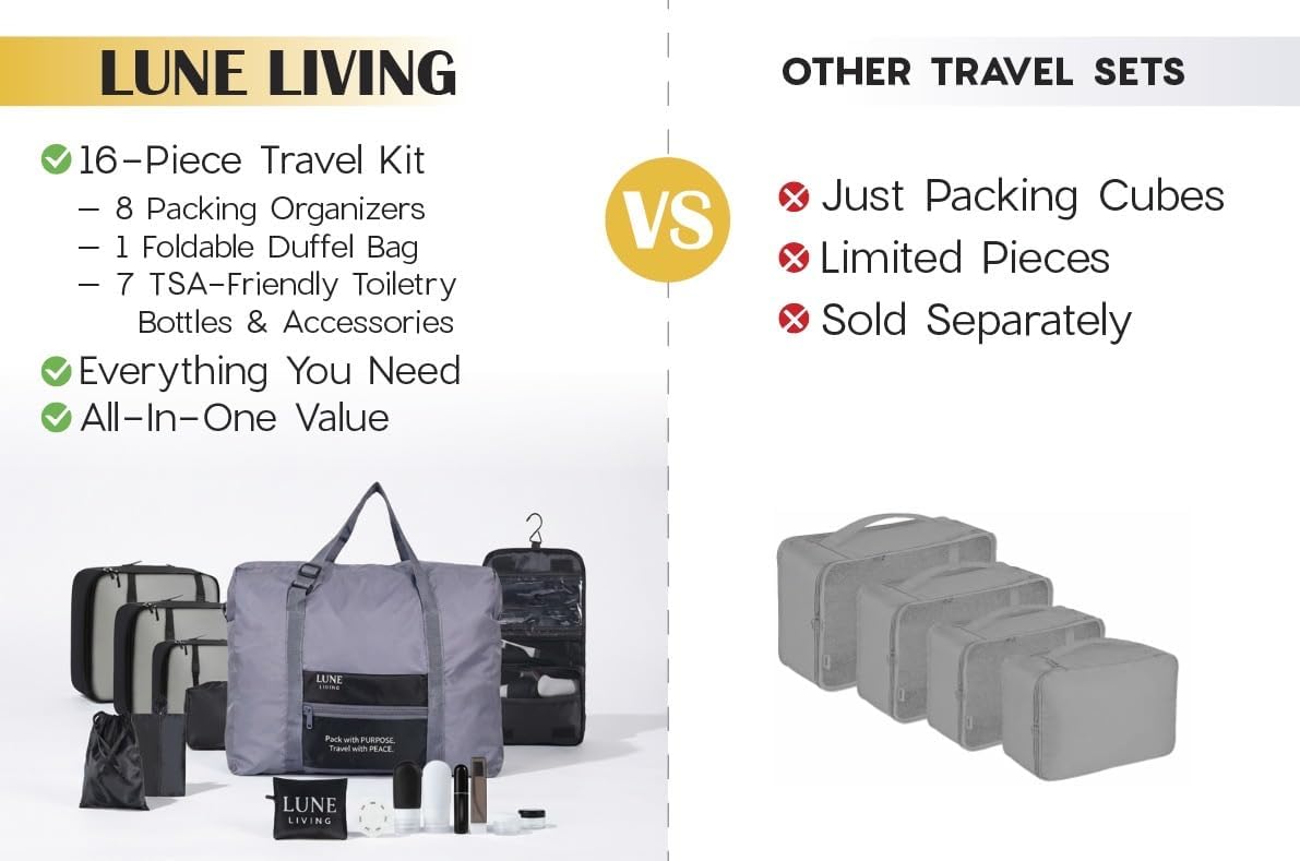 16-Piece Complete Travel Kit – Packing Cubes, Hangable Toiletry Bag with Metal Hook, Foldable Duffel & TSA Bottles Set, Lightweight Organizer (Black)