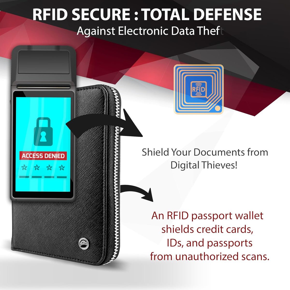 RFID Travel Wallet Passport Holder w/Zipper - Organizer Bag for Travel Documents – Safety Essentials Cover for Men Women