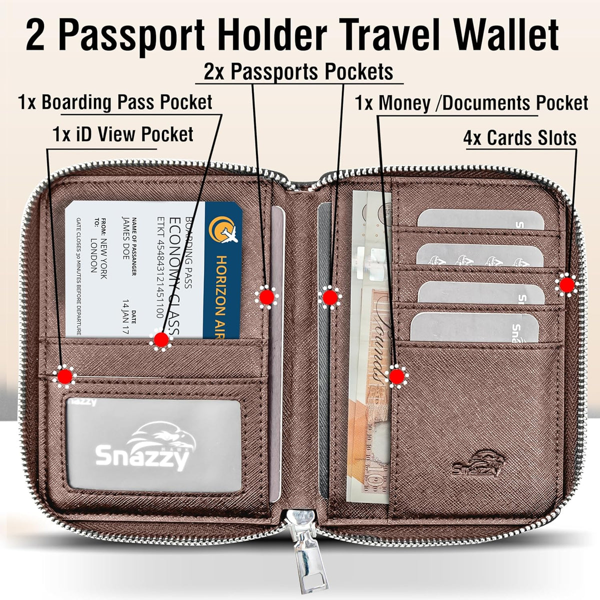 RFID Travel Wallet Passport Holder w/Zipper - Organizer Bag for Travel Documents – Safety Essentials Cover for Men Women