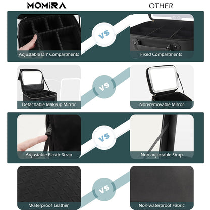 Travel Makeup Bag Cosmetic Bag with Lighted Mirror, Adjustable Brightness in 3 Color Scenarios/Detachable makeup mirror, All-round Upgrade, Waterproof, Gift for Women -Black
