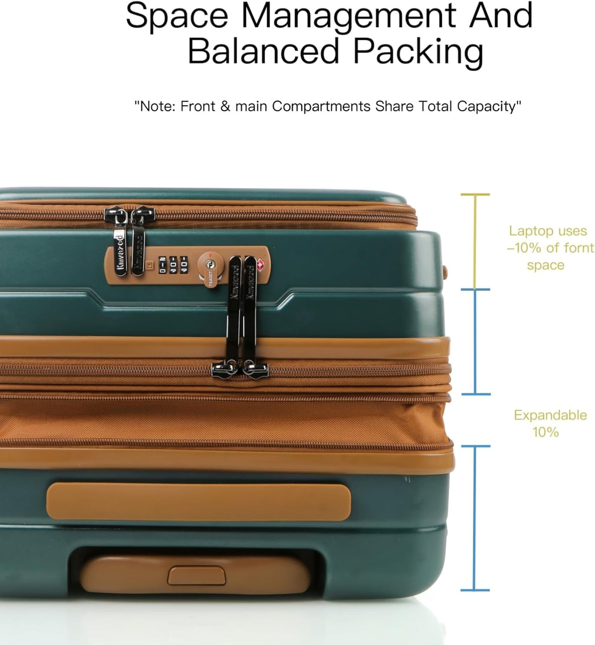 20 Inch Carry On Luggage, Hard shell Suitcases with Wheels | Airline Approved, Lightweight Polycarbonate, Expandable, 4 Spinner Wheels, TSA Lock, Suitcase with laptop Compartment