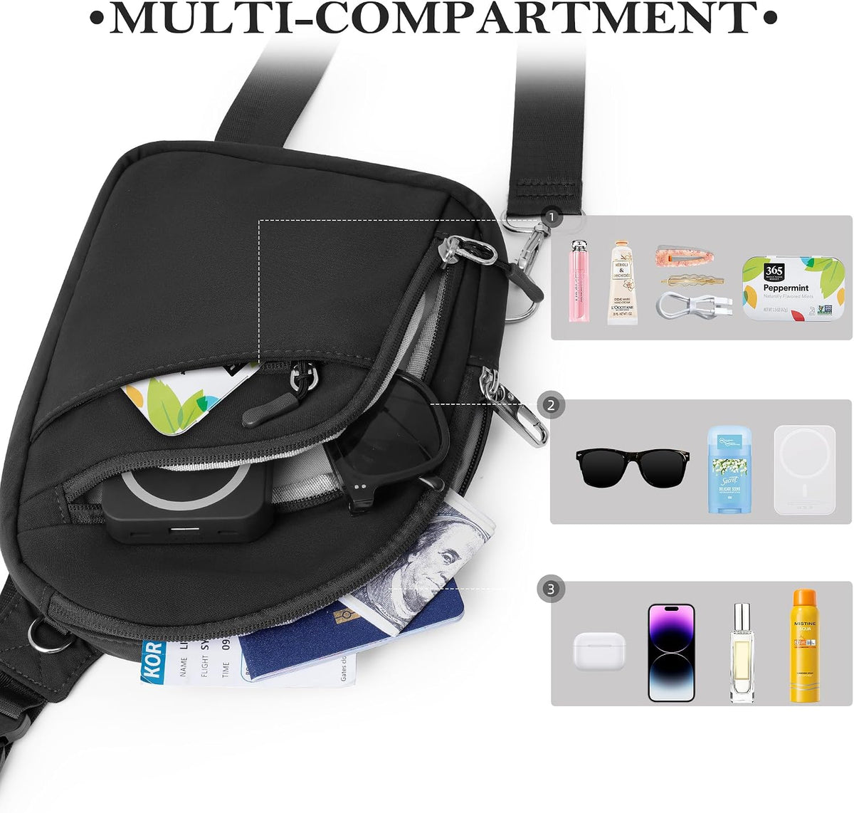 Anti Theft Crossbody Bags for Women Men, Small Sling Crossbody Bag Travel Purse Shoulder Wallet with RFID Blocking